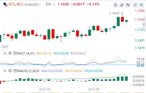 英国央行9月会议或“鹰鸽交织”(图1)