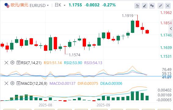 日本央行的鹰派转向提振日元,美元指数技术回升(图1) 日本央行的鹰派转向提振日元,美元指数技术回升(图1)