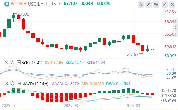 美元指数延续跌势，现货黄金年内大涨逾1000美元！(图5)