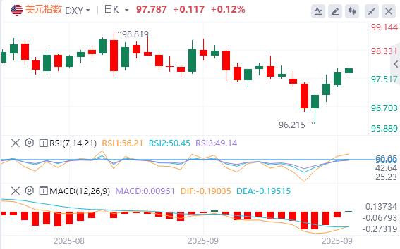 1969-70年衰退幽灵再现?实际收入若恶化,或引发新一轮经济下滑(图1) 1969-70年衰退幽灵再现?实际收入若恶化,或引发新一轮经济下滑(图1)