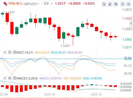 中美贸易协议乐观,市场趋于缓和(图2) 中美贸易协议乐观,市场趋于缓和(图2)